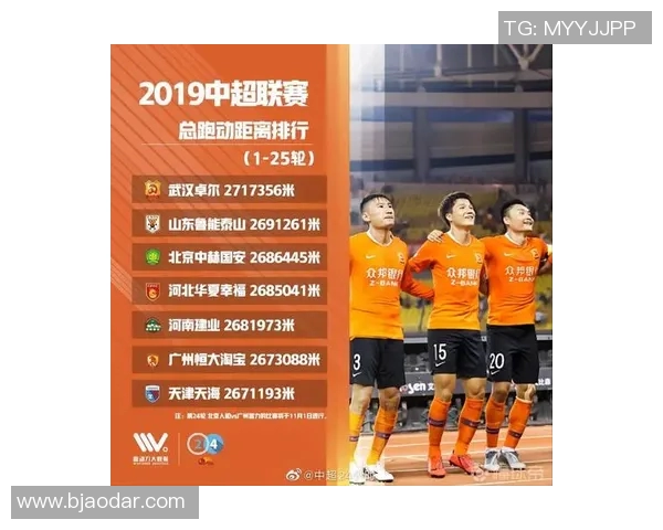 中超近五轮球队表现数据分析与技术统计汇总 中超近五轮球队表现数据分析与技术统计汇总