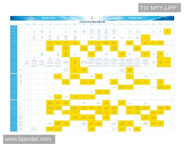 冬奥会滑雪装备科技革新对竞技表现与市场竞争优势的影响分析